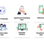 Boost Healthcare Excellence with Suma Soft’s Custom App Development Services