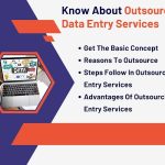 Learn More About Outsourcing Database Data Entry Services