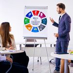 Lockout Tagout Train the Trainer Certification by E-Square