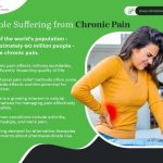 Conolidine Addressing Chronic Pain with Natural Solutions
